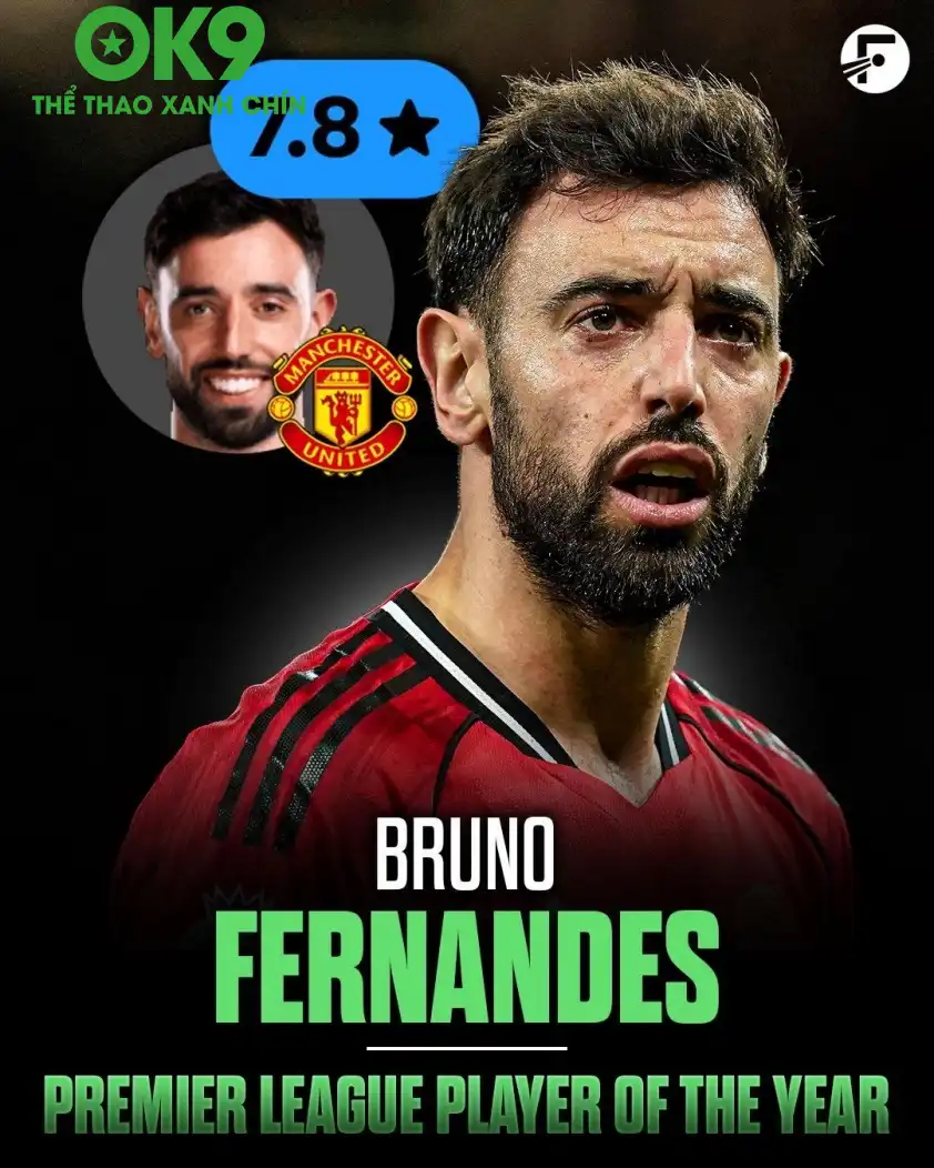 Bruno Fernandes là cầu thủ xuất sắc nhất Ngoại Hạng Anh năm 2025 (Ảnh: FotMob).