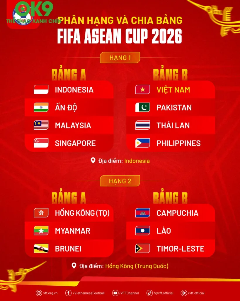 FIFA ASE d0a2a1